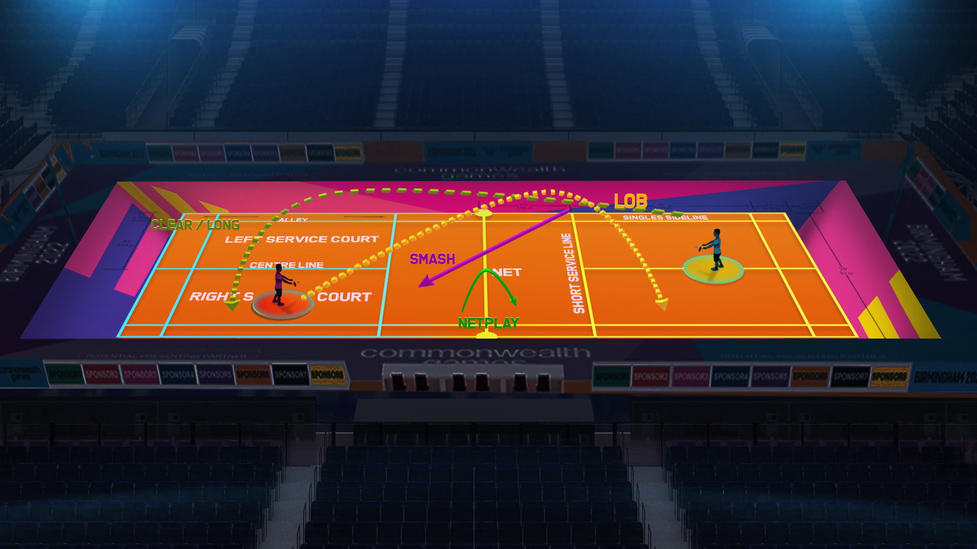 COMMONWEALTH-GAMES-2022_PROJECTION_MAPPING_BADMINTON_UPDATE-6